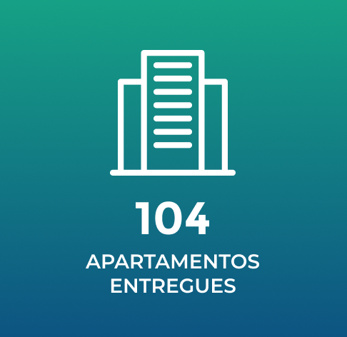 Apartamentos